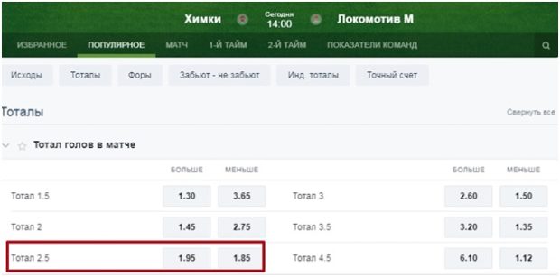 Тотал Меньше 2,5: как рассчитывать и делать ставки